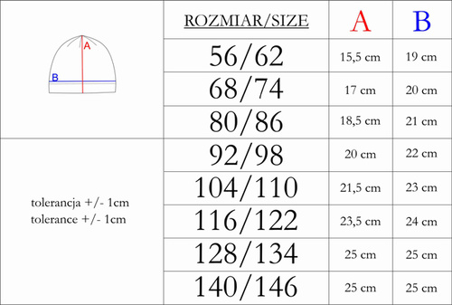 214268 Детска шапка "Муки" Никол