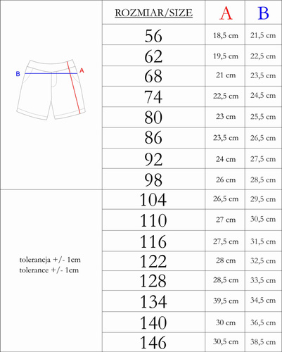 214187 Къси панталонки Muki Nicol