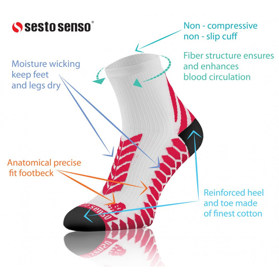 Спортни чорапи Спортни чорапи Sesto Senso бяло-розово