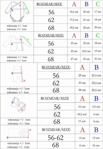 169061 Комплект за кръщене от 5 части Никол - бял