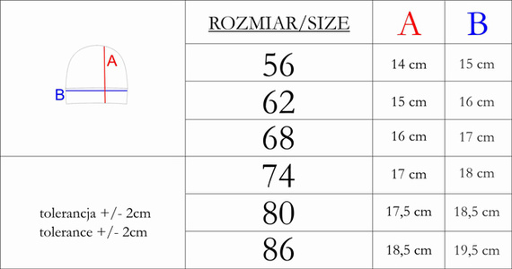 214054 Бебешка шапка Muki Nicol