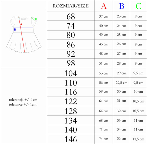 213167 Рокля с къс ръкав "Нели" Никол - синя