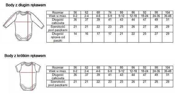 SKU N070 "Моят първи Свети Валентин + име" Бяло боди с дълъг ръкав Moocha