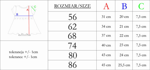 213159 Боди рокля "Нели" Никол - синьо