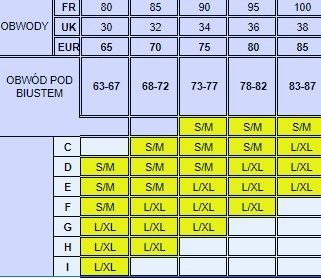 3087 Сутиен за кърмачки Lupoline - бежов