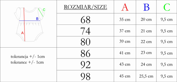 212152 Рампери с къс ръкав "Tola" Nicol