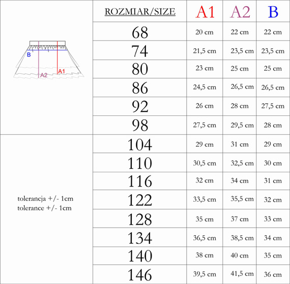 212174 Пола от тюл "Алиса" Никол