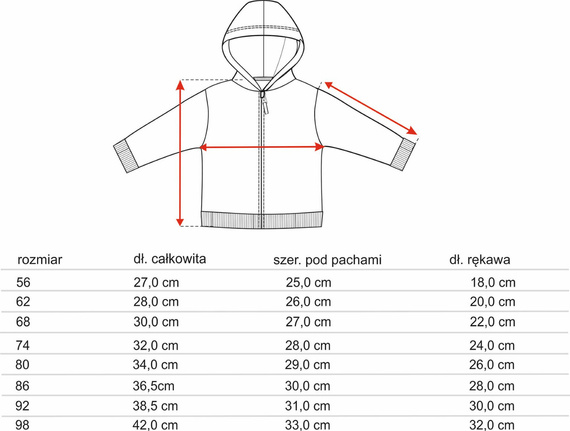 ABN-5517 Sky Journey Dwuwarstwowa bluza niemowlęca Nini – z bawełny organicznej, dla chłopca